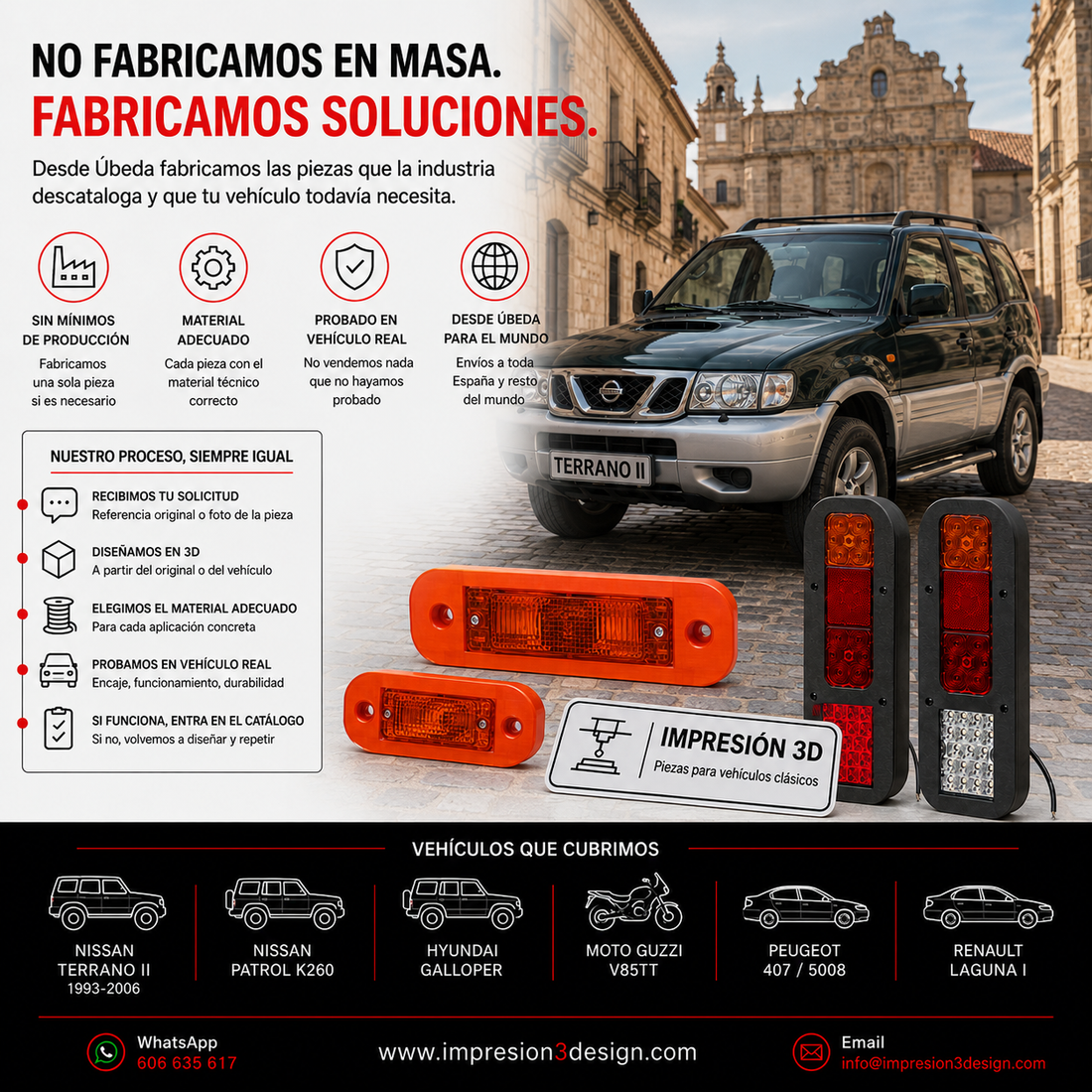 Fabricar lo que nadie más fabrica: la historia de impresion3design